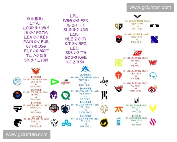 CN战队LOL全力冲刺全球总决赛目标背后深度解析与发展展望